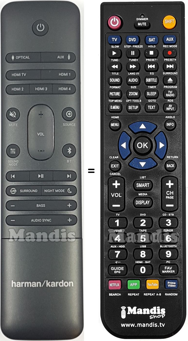 Replacement remote control Surround