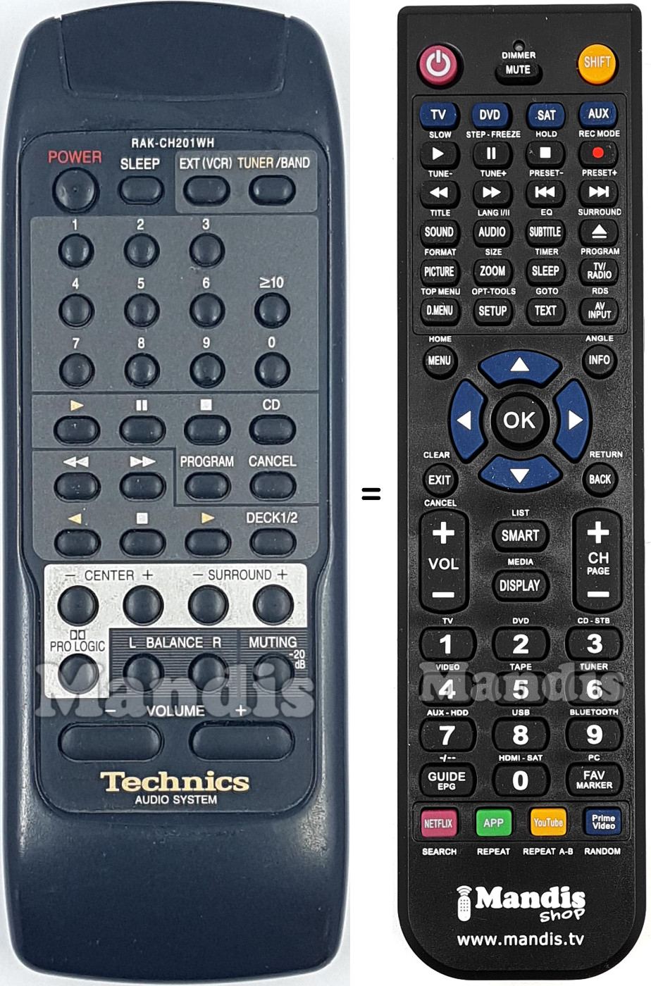 Replacement remote control Technics RAK-CH201WH