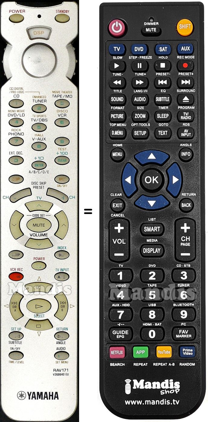Mando a distancia equivalente Yamaha RAV171