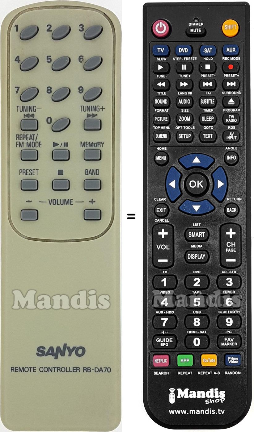 Replacement remote control RB-DA70