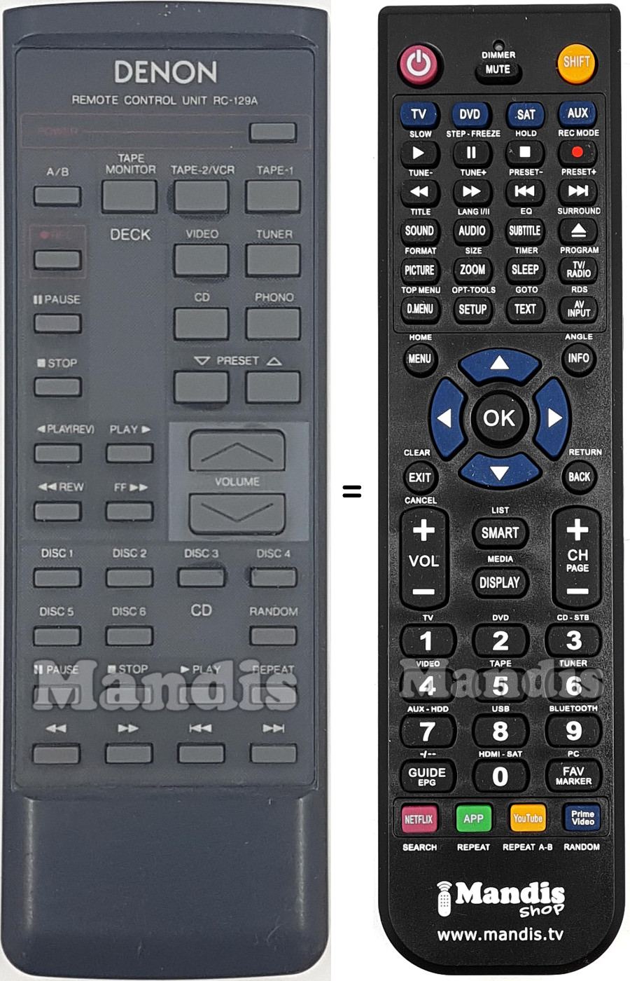 Télécommande équivalente RC-129 A