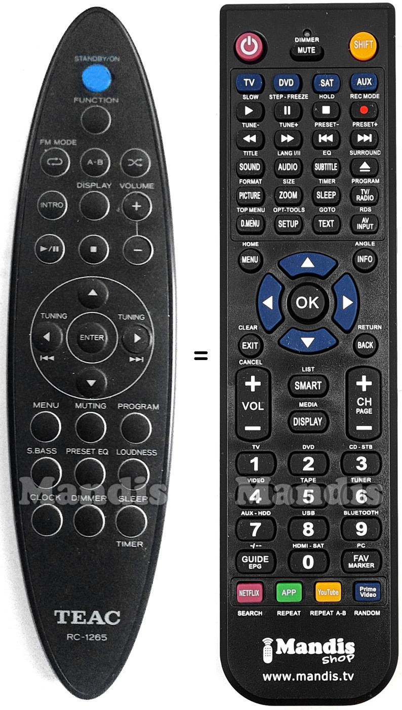 Mando a distancia equivalente RC-1265