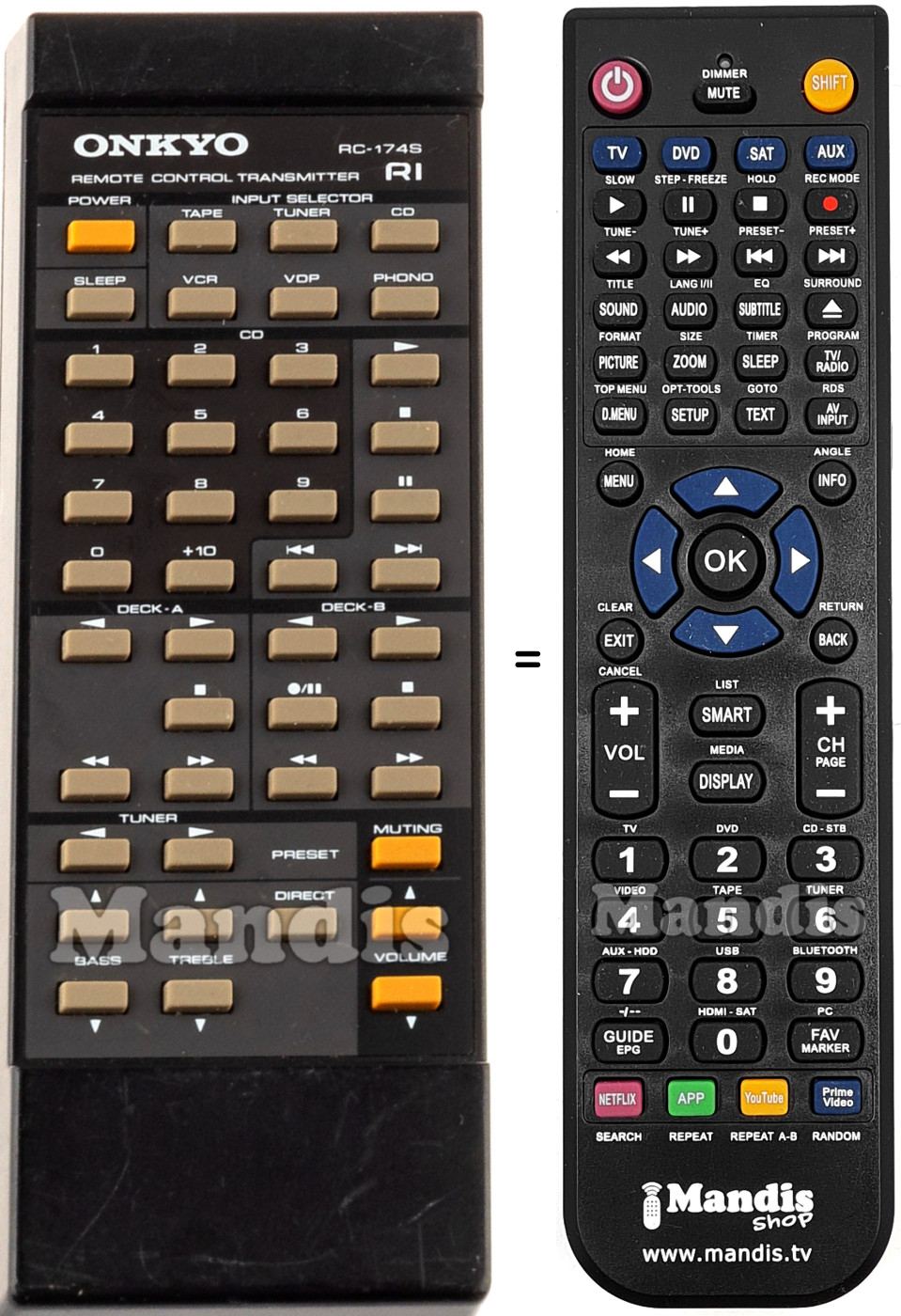 Replacement remote control Onkyo RC-174S