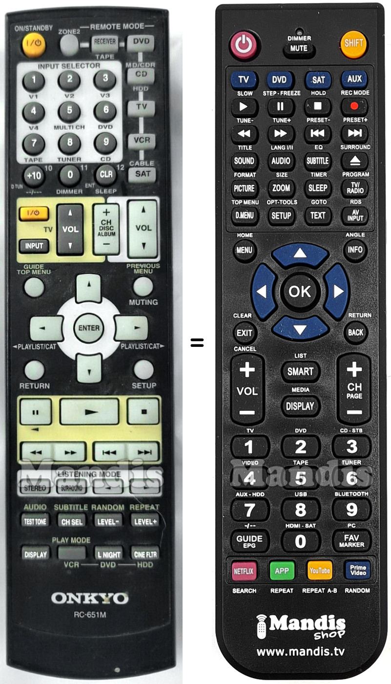 Replacement remote control Onkyo RC-651M