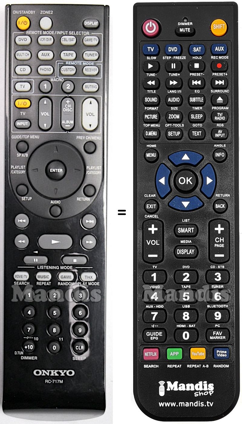 Replacement remote control Onkyo RC-717M