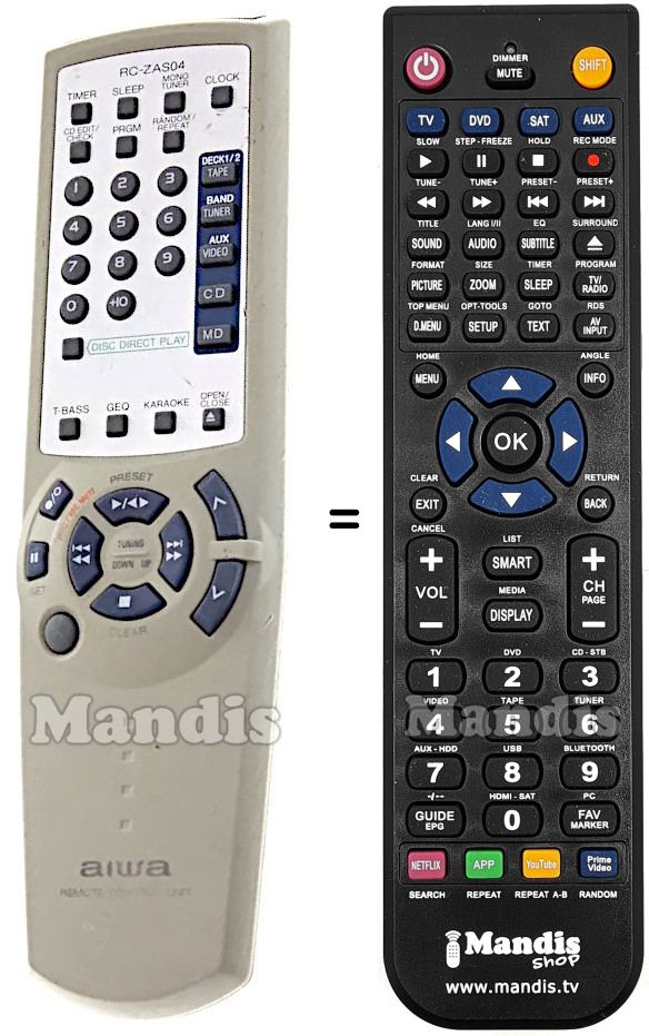 Télécommande équivalente Aiwa RC-ZAS04