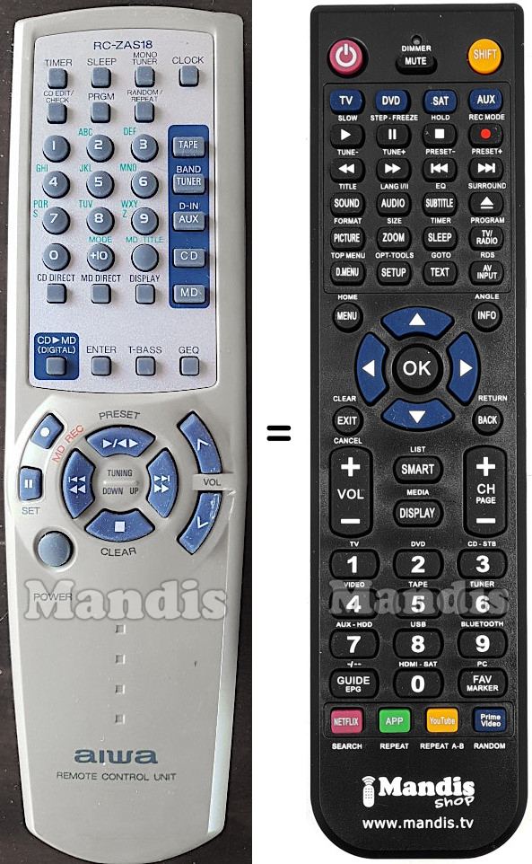Télécommande équivalente RC-ZAS18