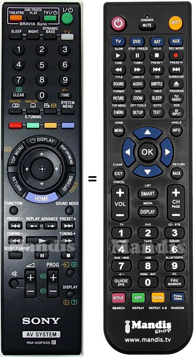 Télécommande équivalente RM-ADP035