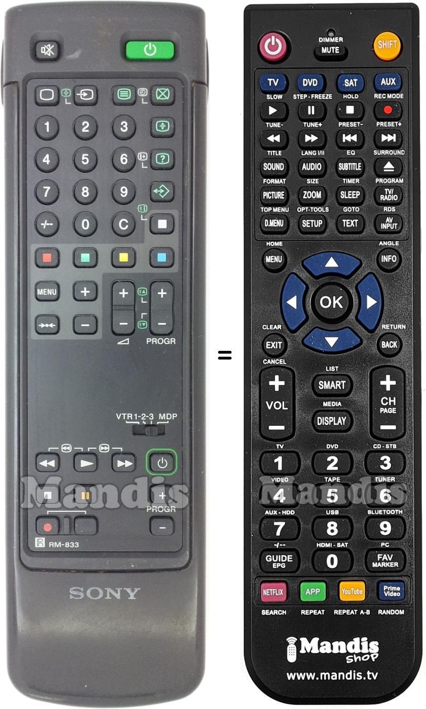 Télécommande équivalente Sony RM-833