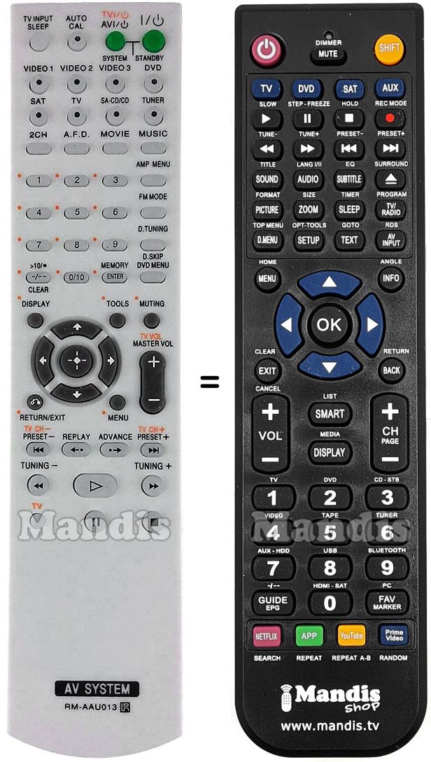 Télécommande équivalente Sony RM-AAU013