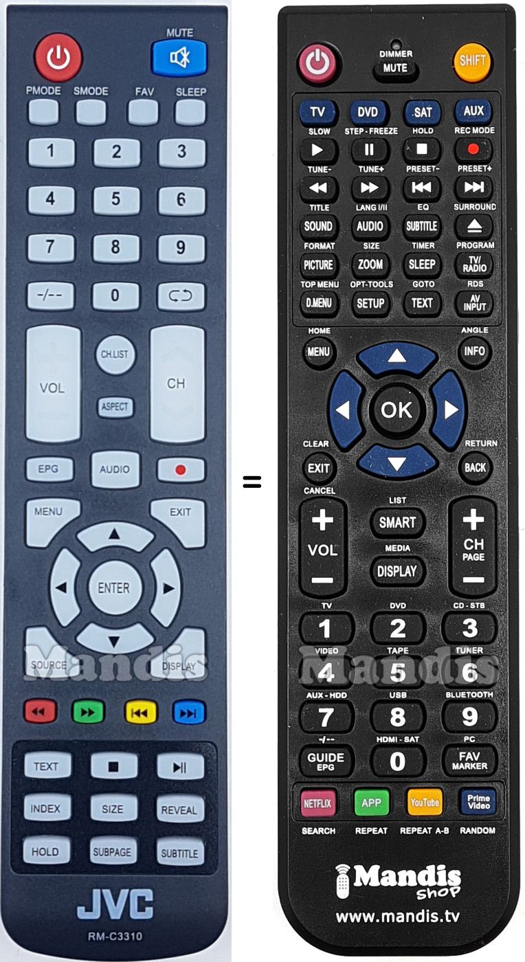 Replacement remote control JVC RM-C3310
