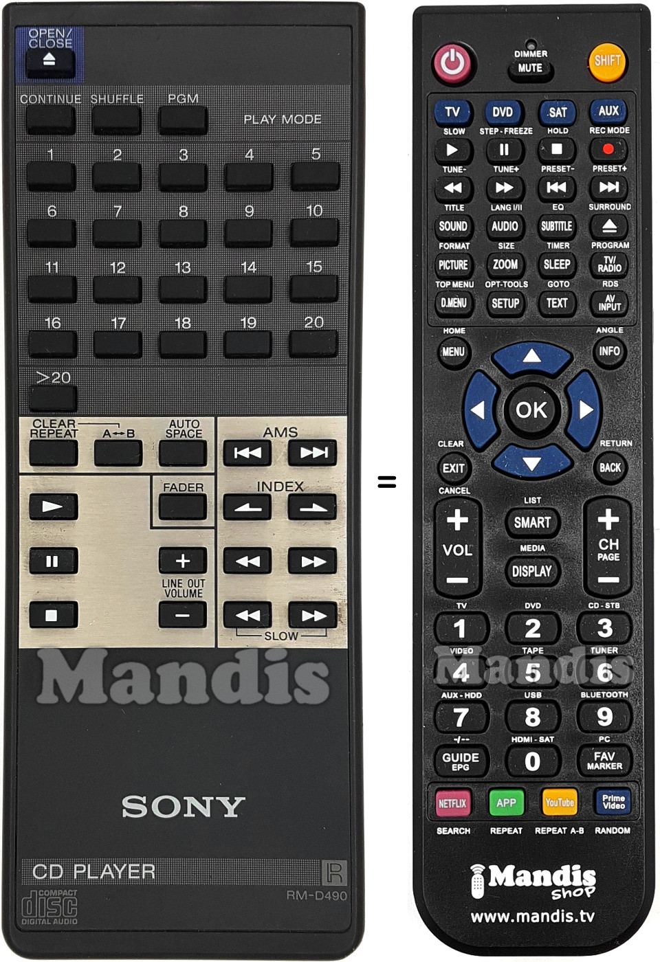 Mando a distancia equivalente RM-D490