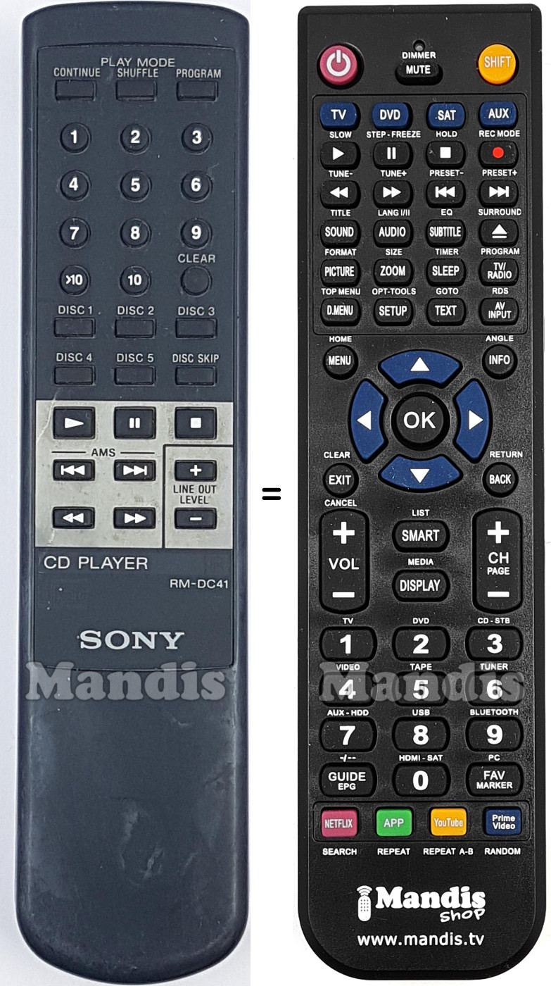 Replacement remote control RM-DC41