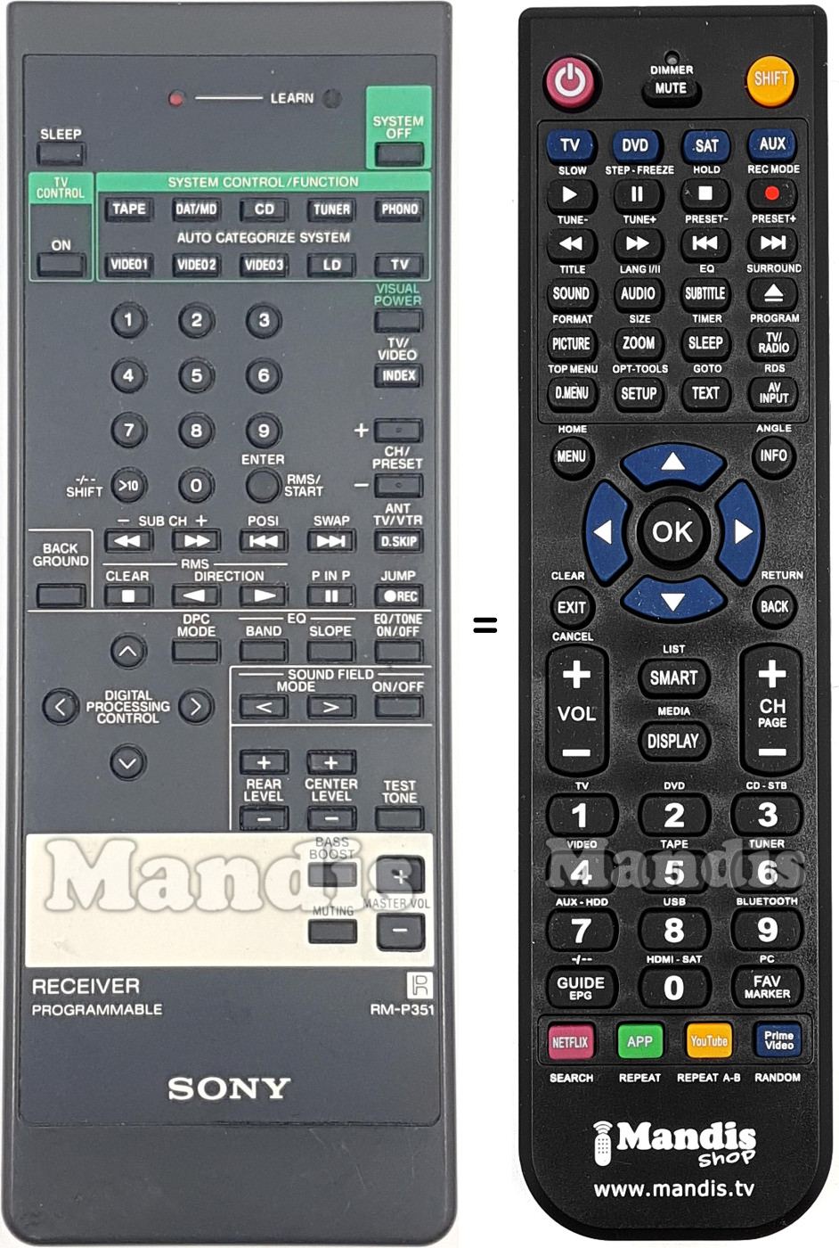 Télécommande équivalente RM-P351