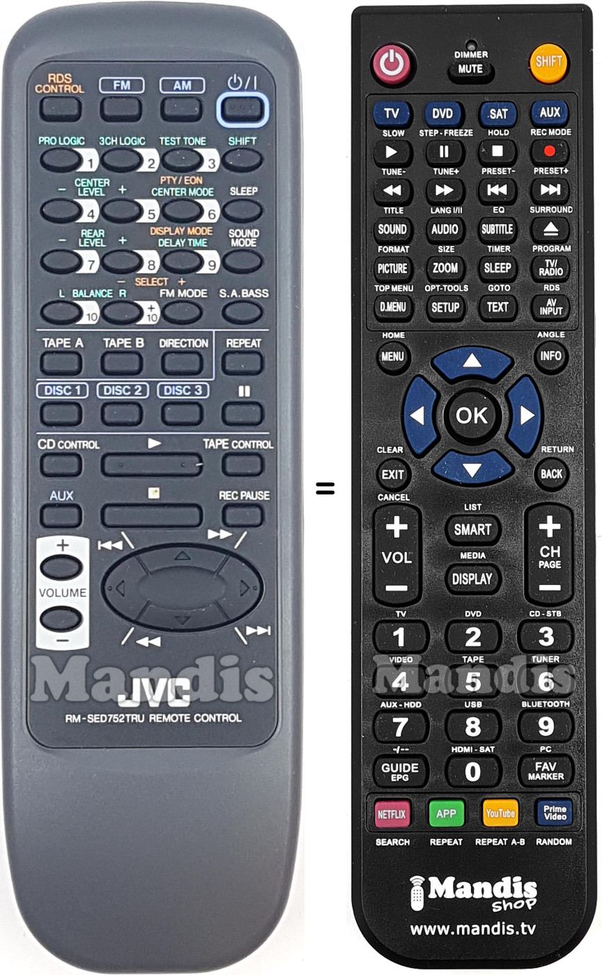 Replacement remote control RM-SED752TRU