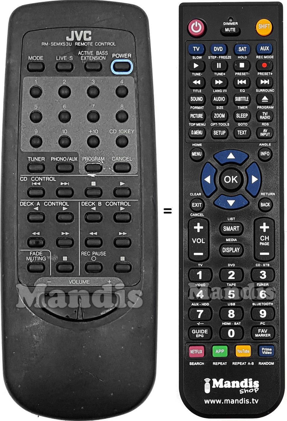 Télécommande équivalente RM-SEMXS3U