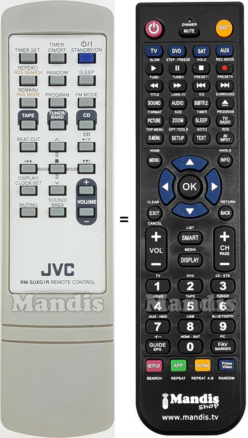 Replacement remote control RM-SUXG1R