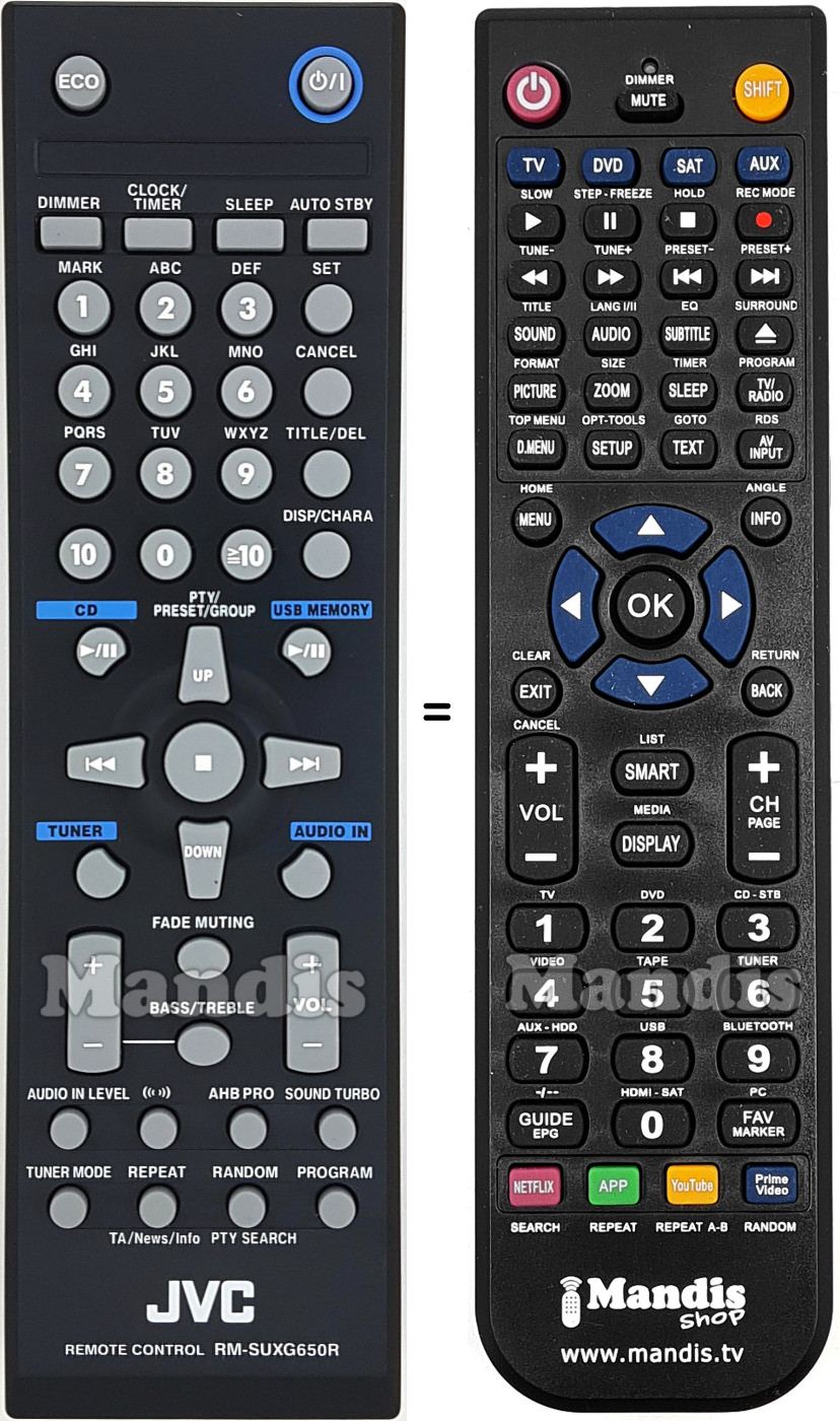 Replacement remote control JVC RM-SUXG650R