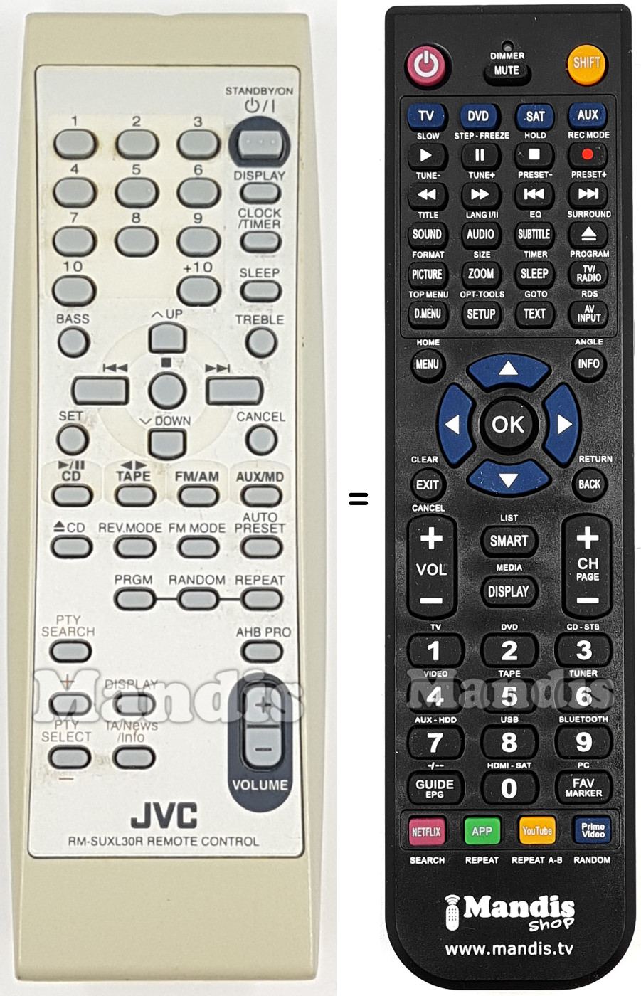 Mando a distancia equivalente JVC RMSUXL30R