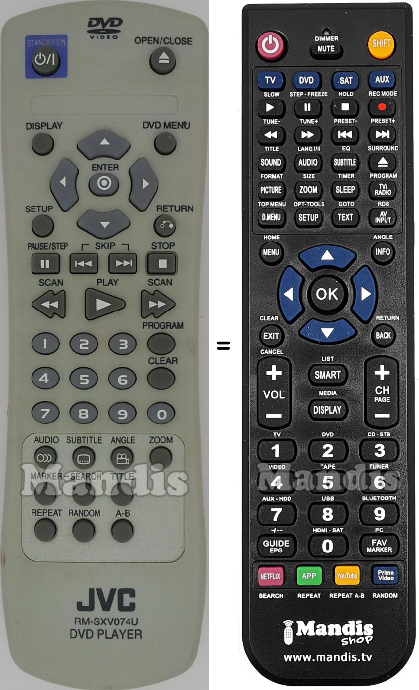 Replacement remote control JVC RM-SXV074U
