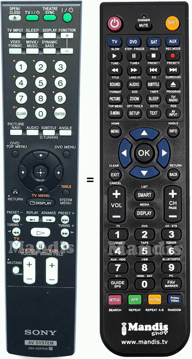 Télécommande équivalente Sony RM-ADP016
