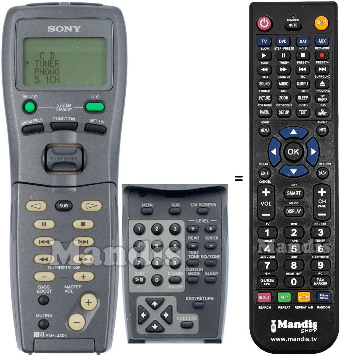 Replacement remote control Sony RM-LJ304