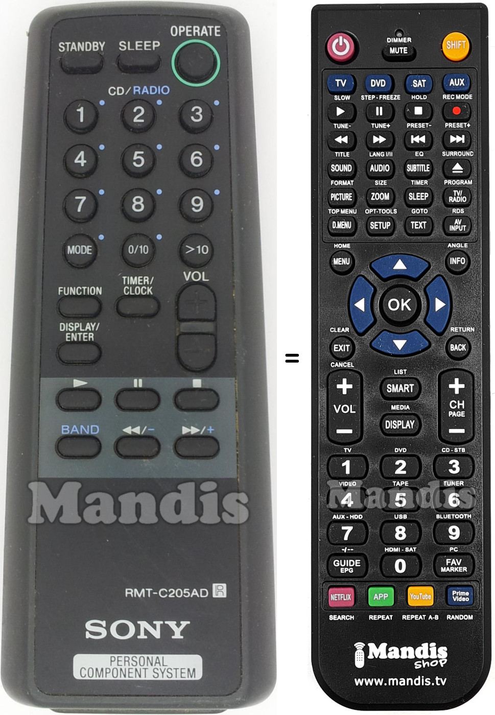 Télécommande équivalente Sony RMT-C205AD