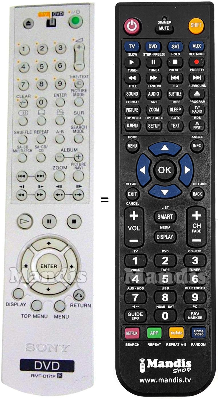 Mando a distancia equivalente Sony RMT-D171P