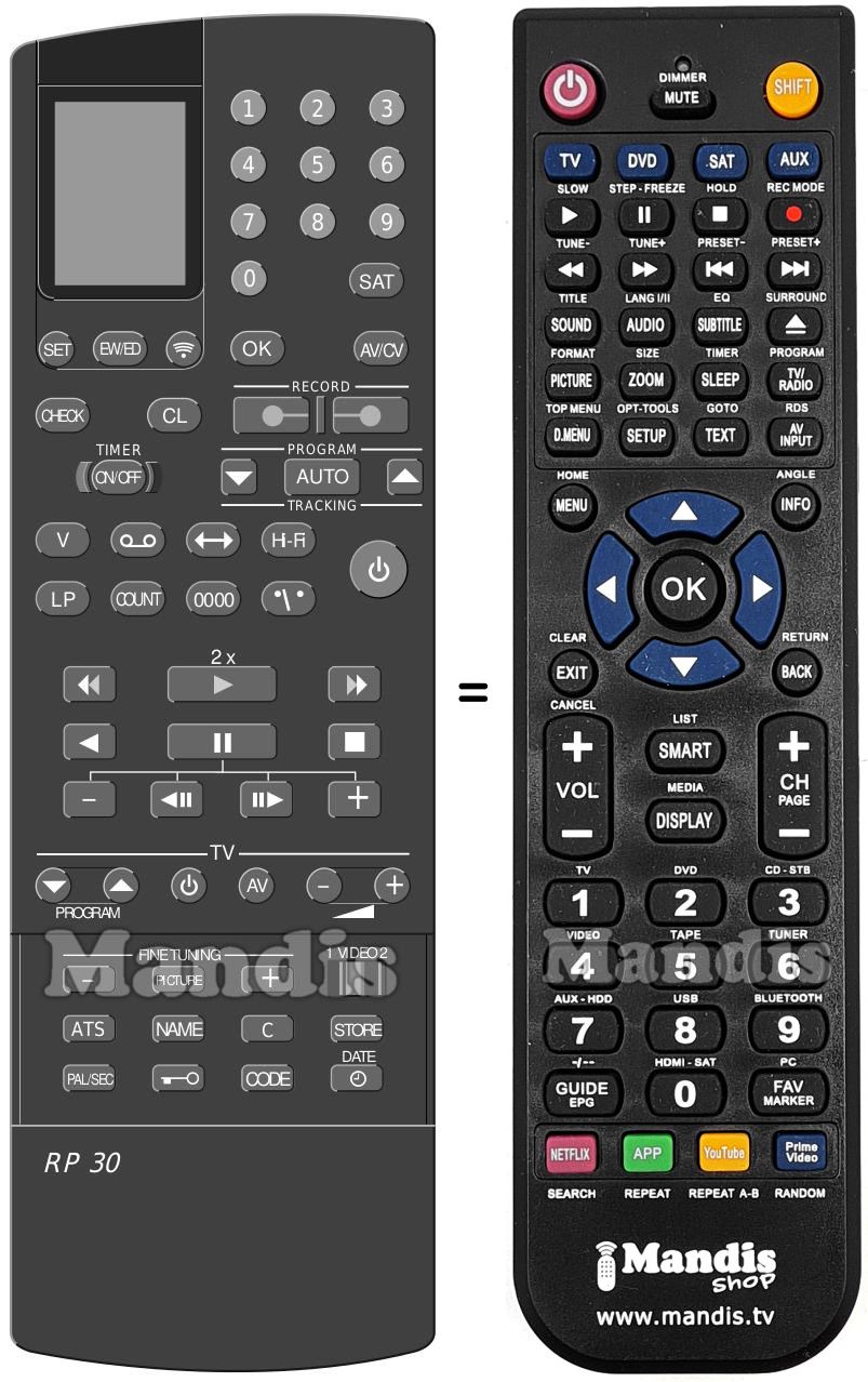 Replacement remote control Grundig RP30