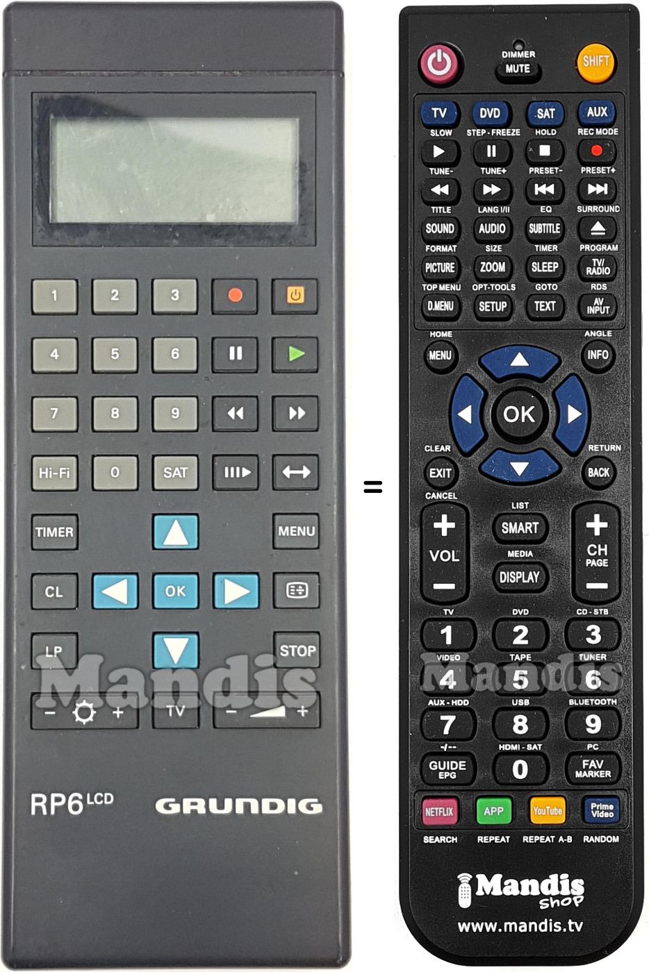 Replacement remote control Grundig-RP6