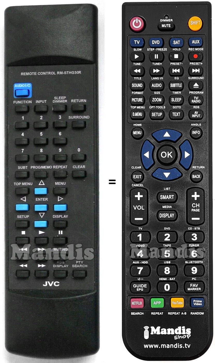 Télécommande équivalente RM-STHG30R