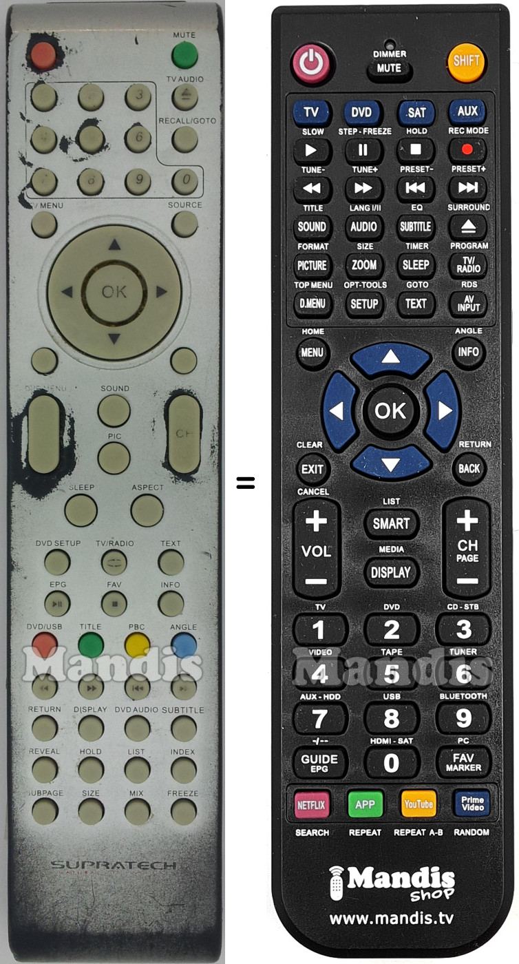 Replacement remote control Telesystem Eros