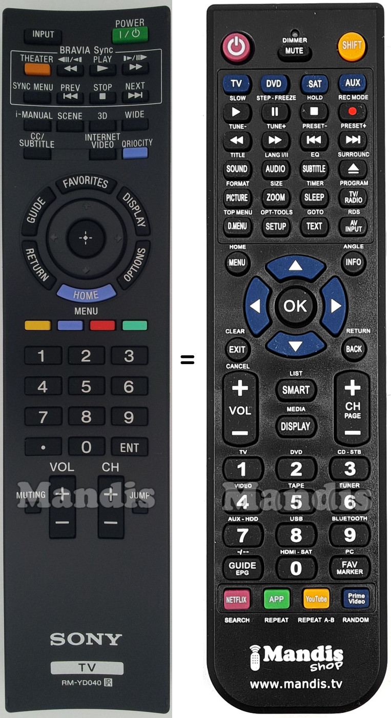 Mando a distancia equivalente RM-YD040
