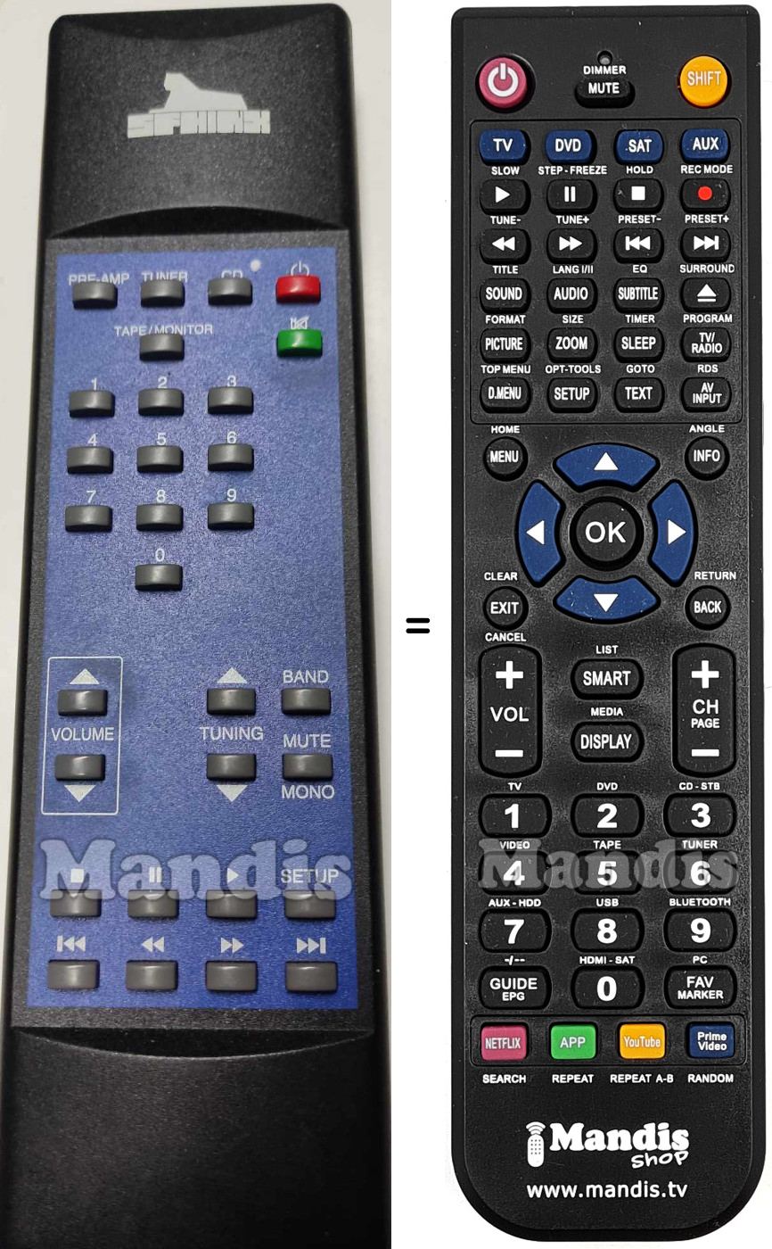 Replacement remote control SPHINX ProjectEight
