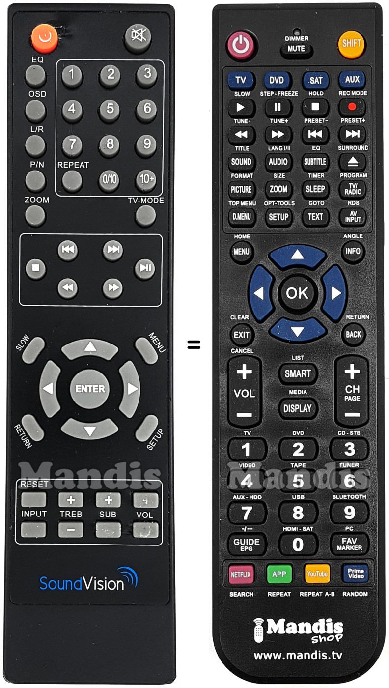 Replacement remote control NESX SV210B