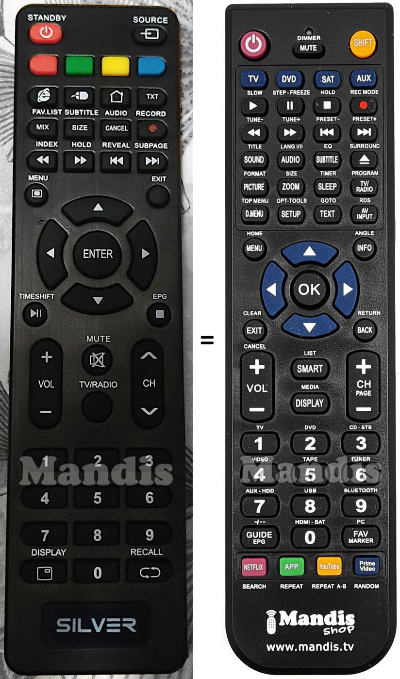 Replacement remote control IP-LE32 (Version 5)