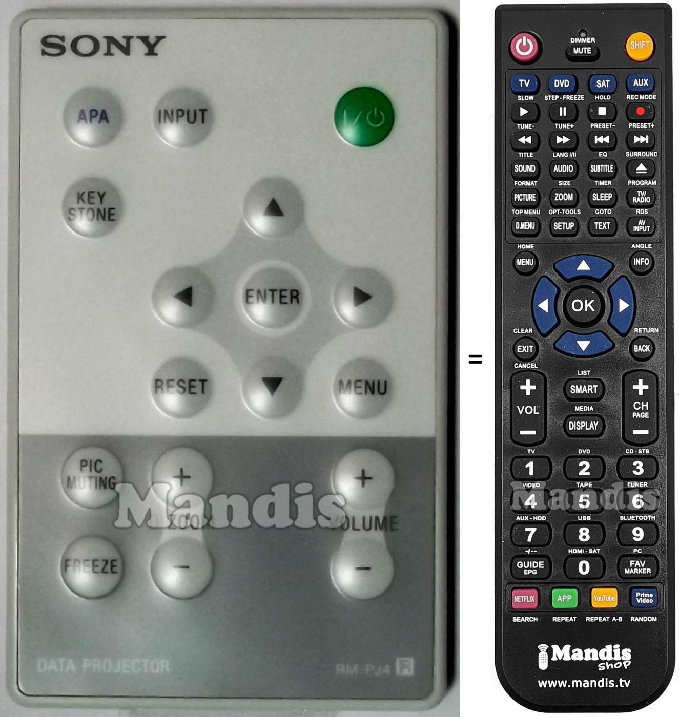 Replacement remote control Sony RM-PJ4