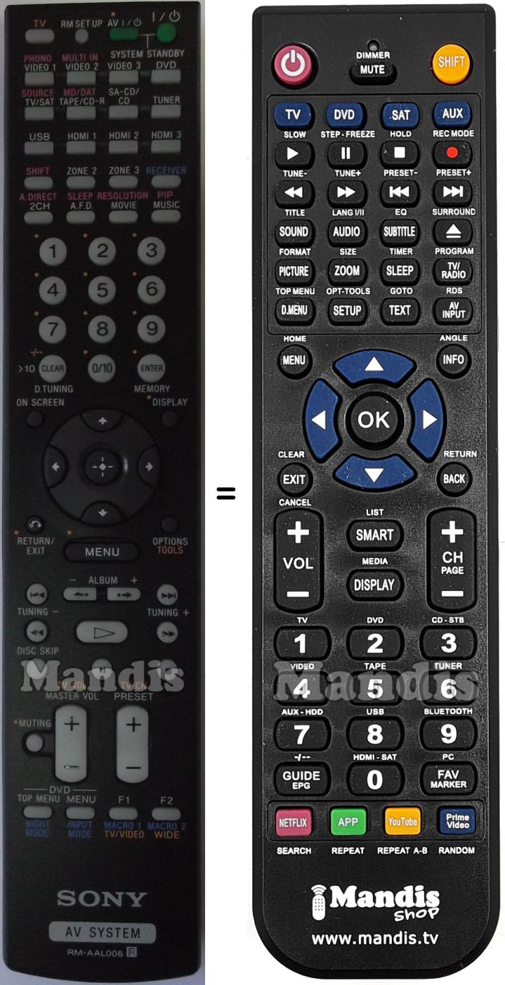 Télécommande équivalente Sony RM-AAL006