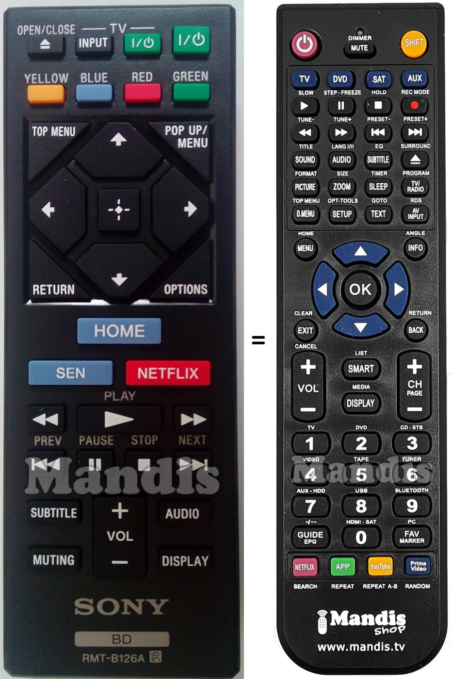 Télécommande équivalente Sony RMT-B126A