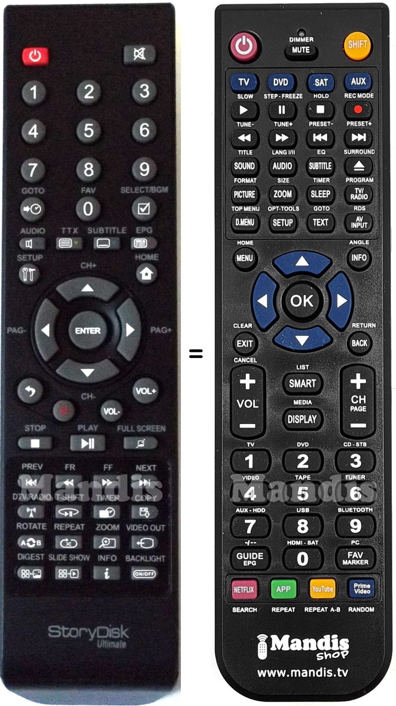 Replacement remote control STOREX STORYDISK ULTIMATE