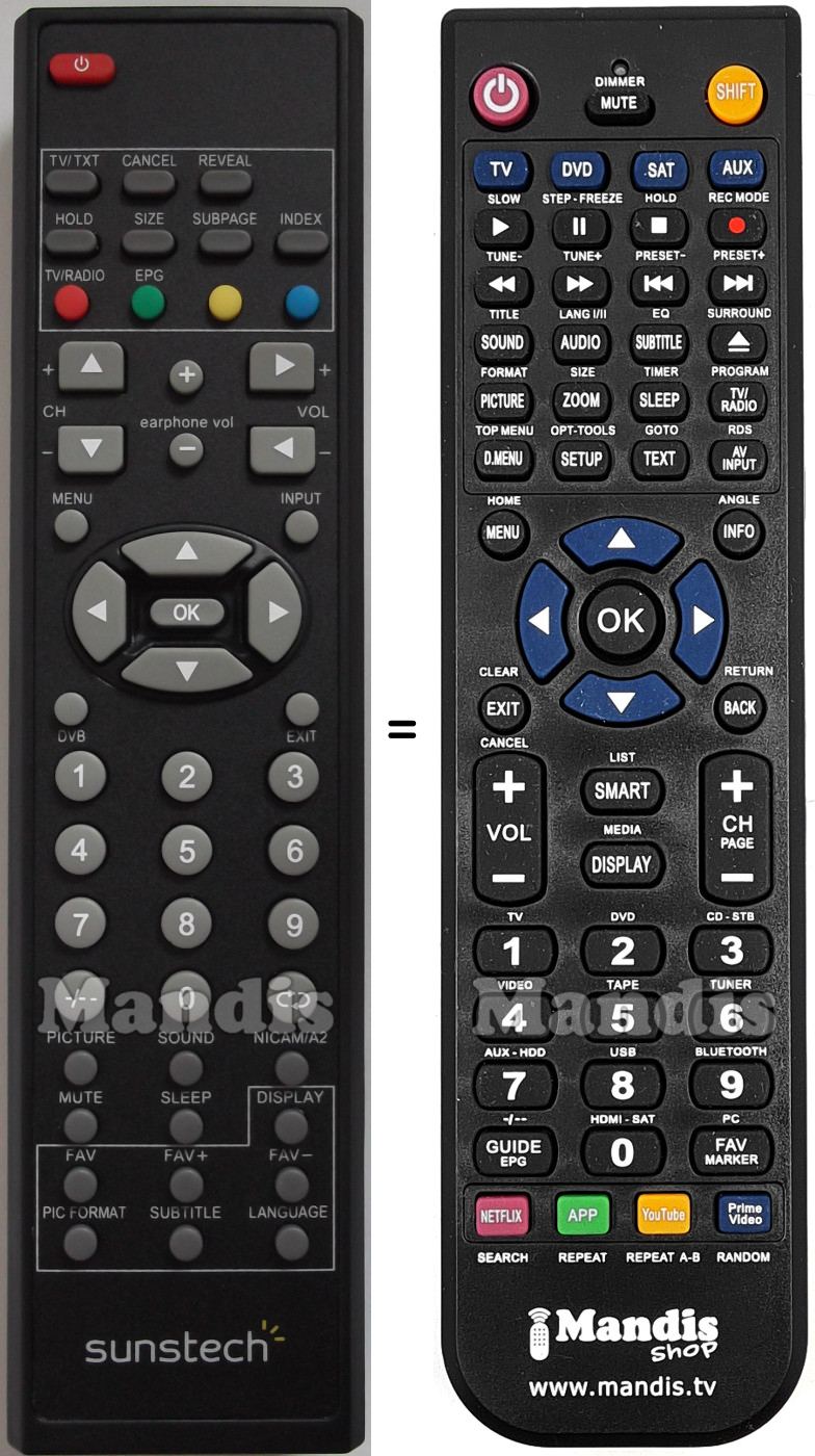 Replacement remote control Sunstech TLEI1955HDT