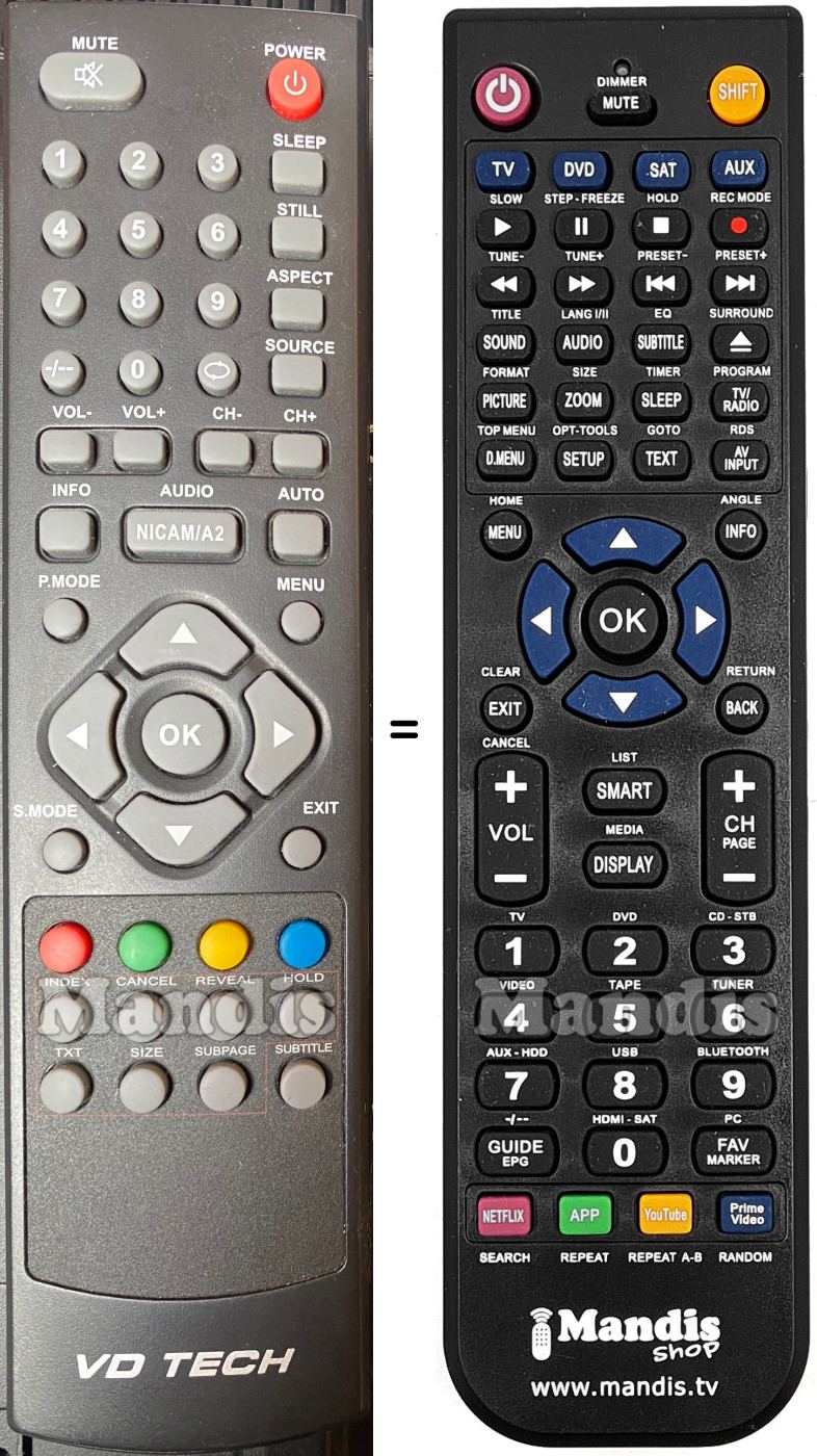 Télécommande équivalente VD Tech TQL24HDVD001