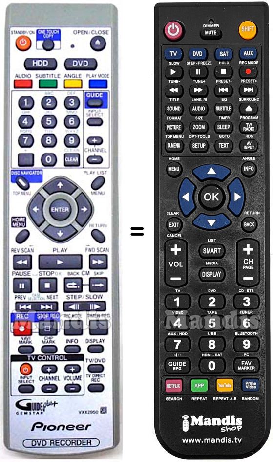 Mando a distancia equivalente VXX2950