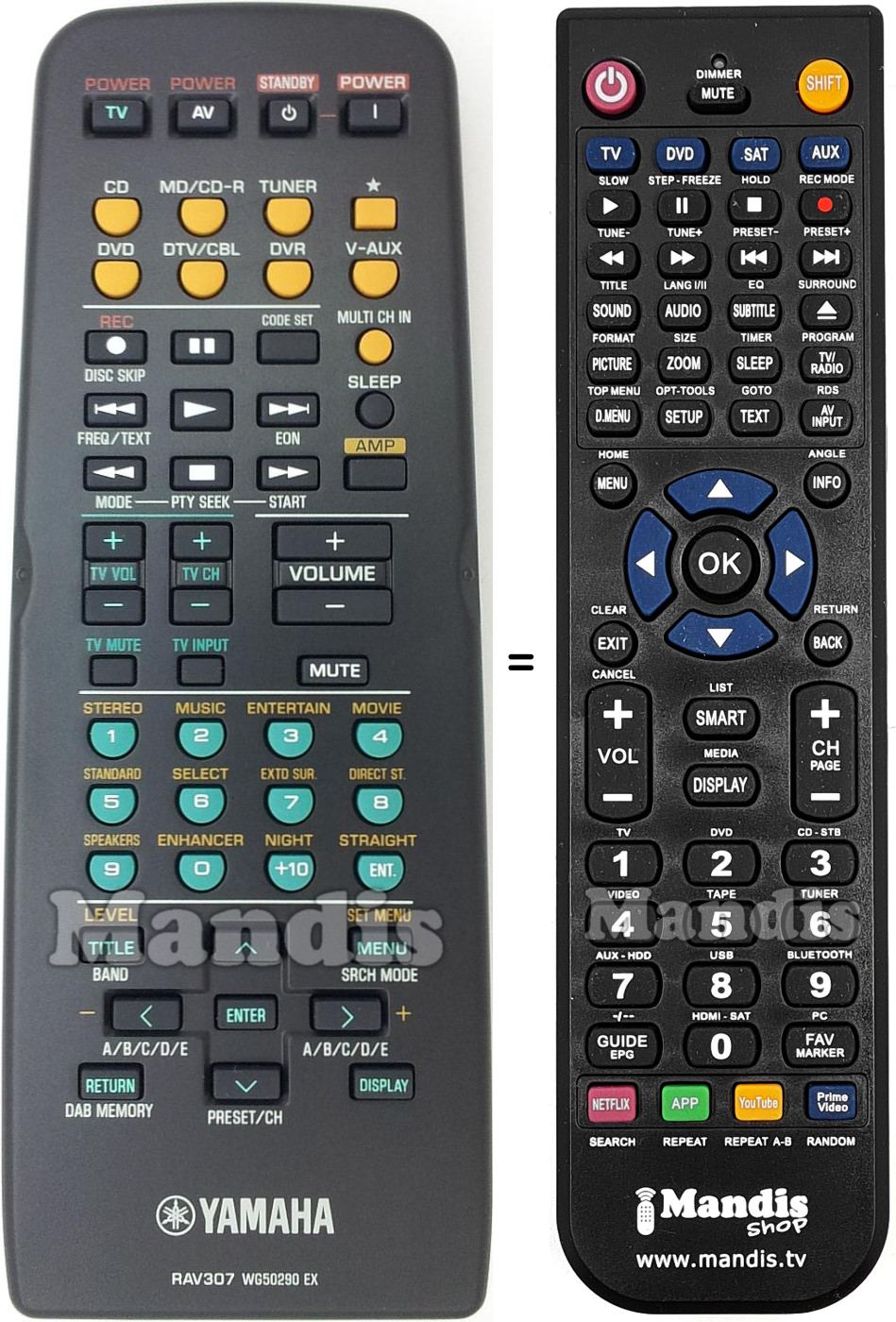 Replacement remote control Yamaha RAV307