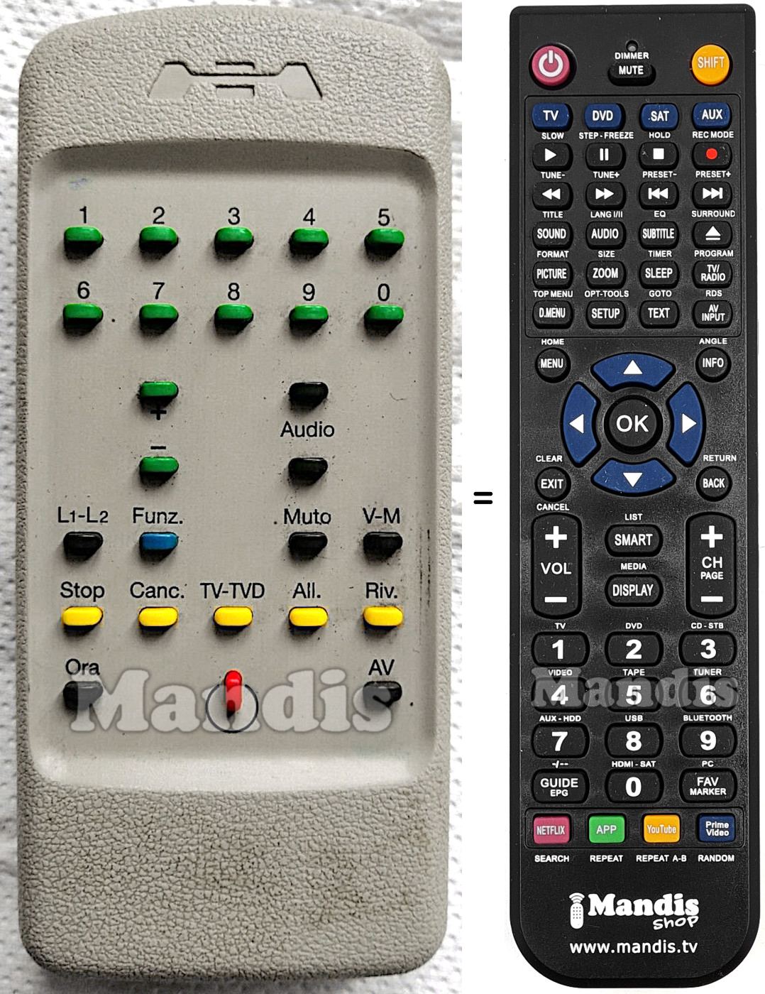 Replacement remote control Mivar X3