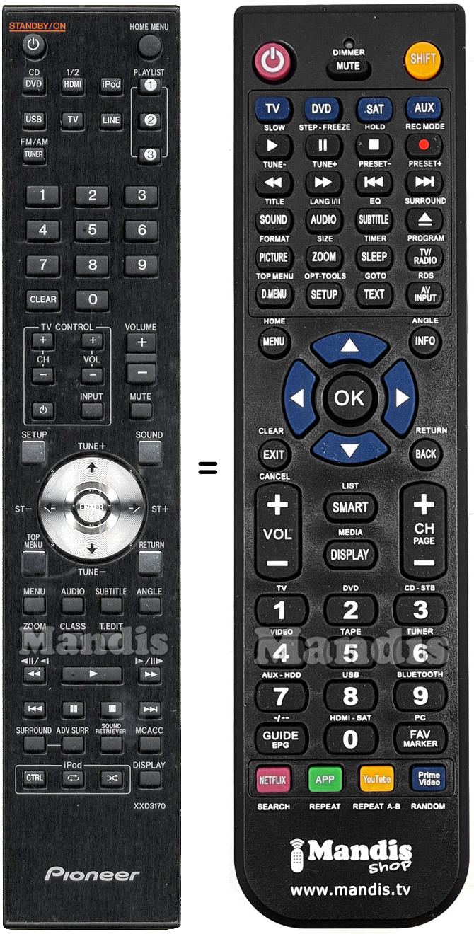 Mando a distancia equivalente Pioneer XXD3170