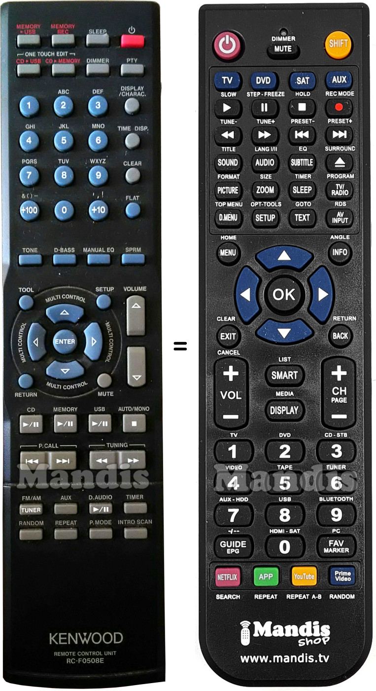 Replacement remote control Kenwood RC-F0508E