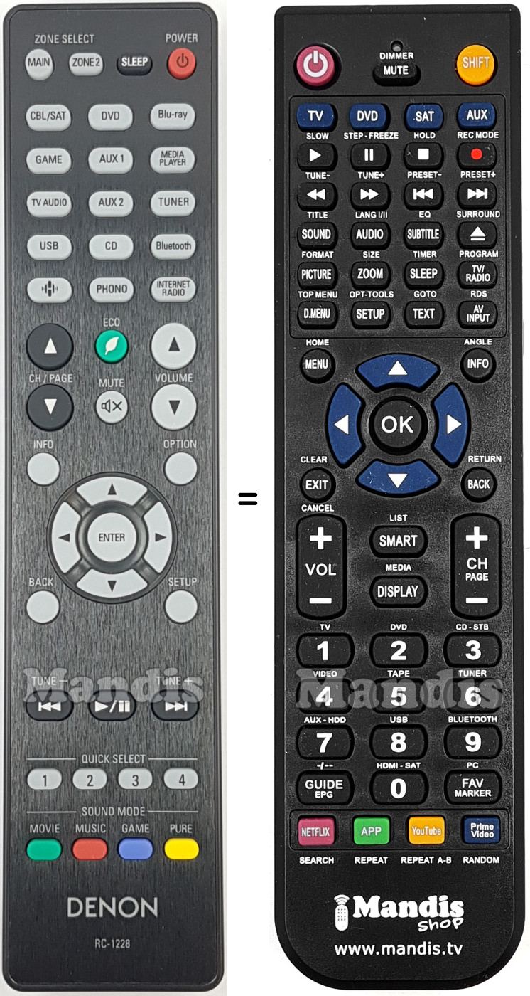 Télécommande équivalente Denon RC-1228