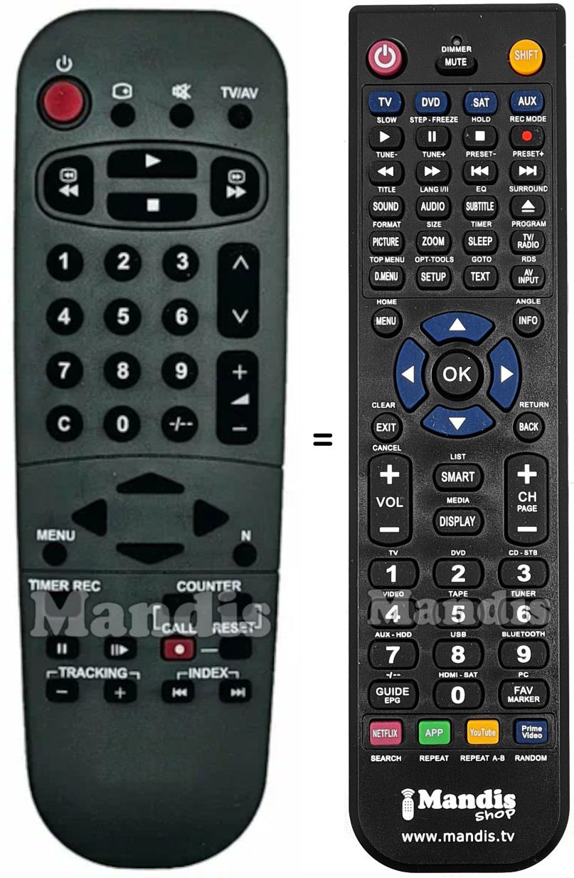 Replacement remote control Panasonic TC-14SV10M