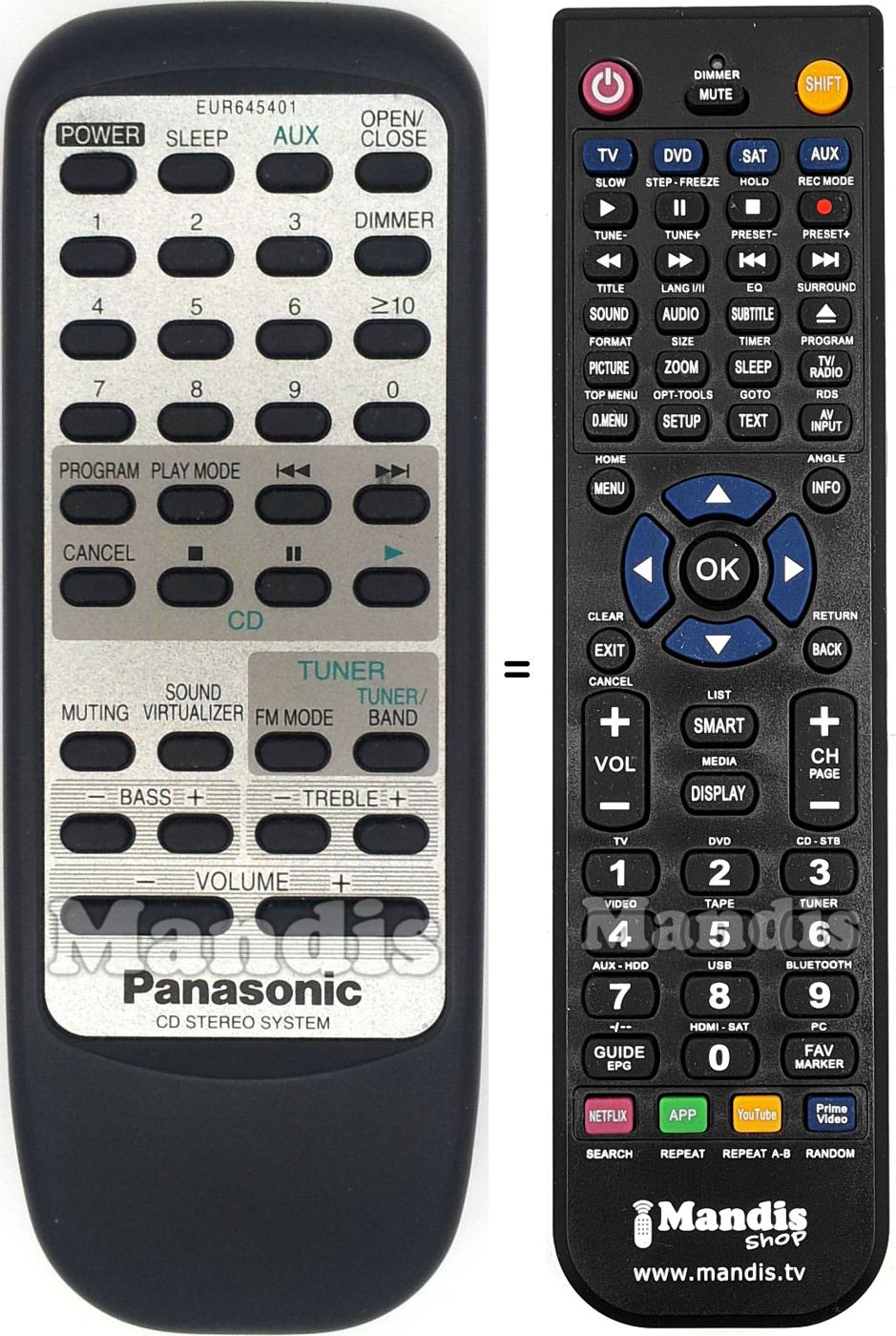Replacement remote control EUR645401